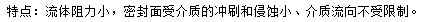 特（tè）點.png