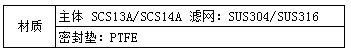 材質（zhì）.png