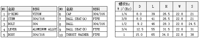 QQ圖（tú）片20181203142350.png