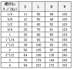 QQ圖（tú）片20181203141159.png